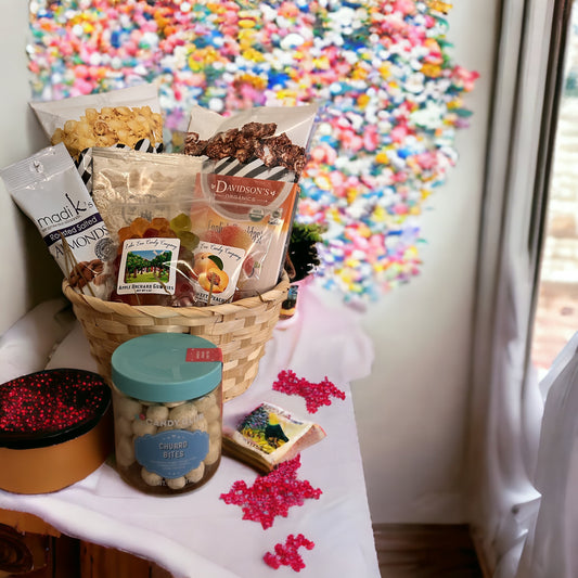 Group Projects R The Worst Basket